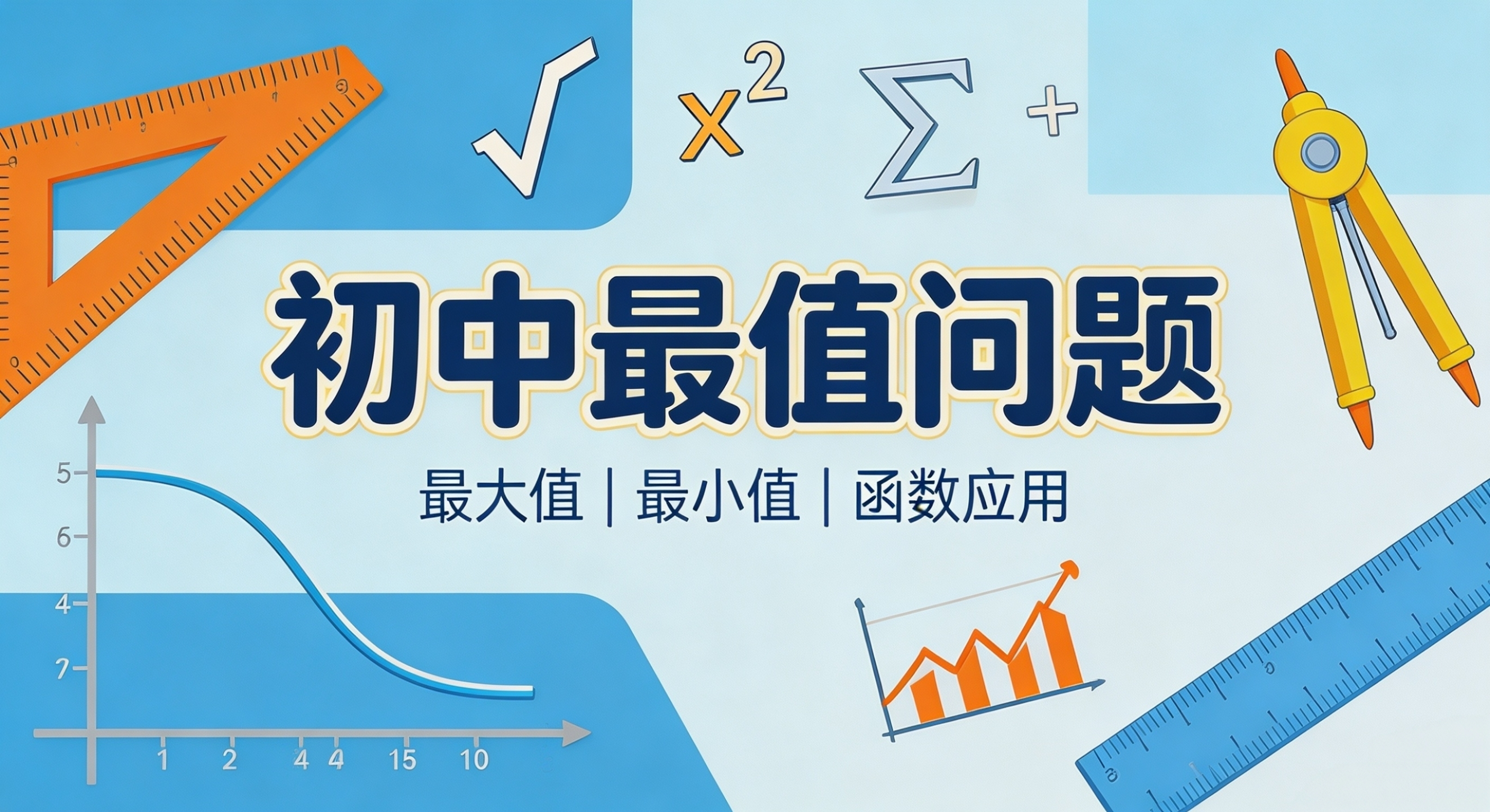 初中数学动点最值问题-李老师数学